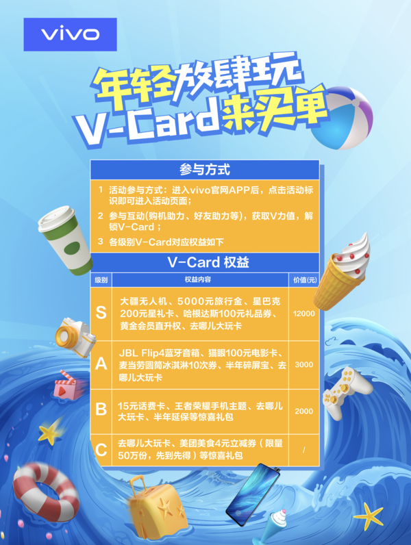 vivo夏天狂歡V-Card活動(dòng)圓滿結(jié)束 走運(yùn)的你搶到了么？